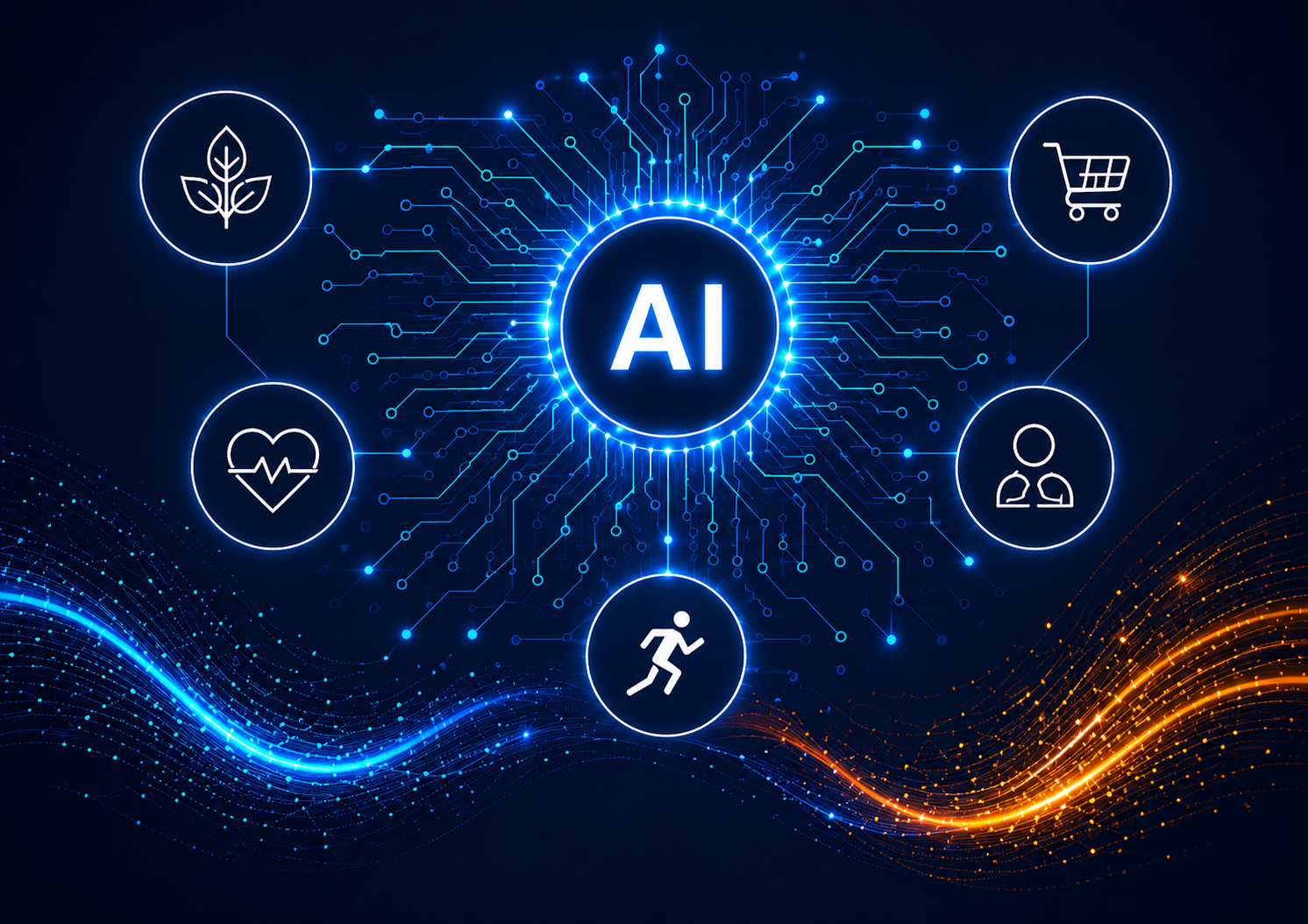 Ecossistema de Inteligência Artificial